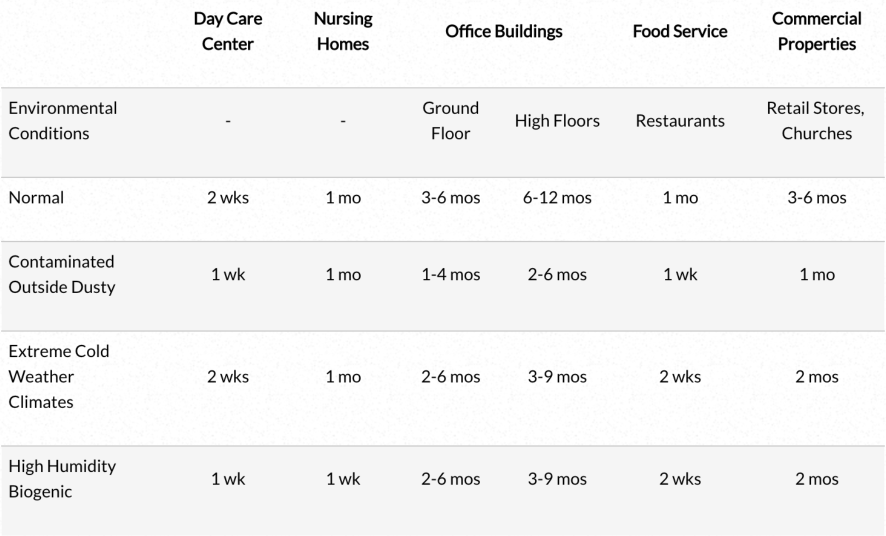 santa clarita carpet cleaning service santa clarita carpet cleaning service